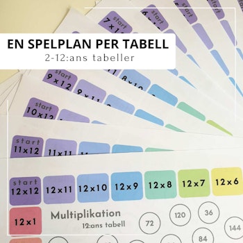 Mattespel - multiplikation (täck över)
