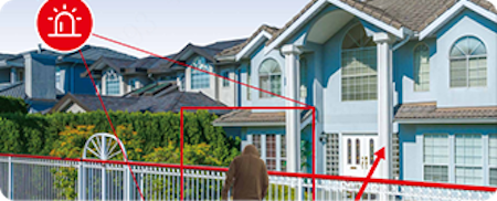 Dahua bevakningskamera PDW3849-A180-AS-PV TiOC DUO EYEBALL