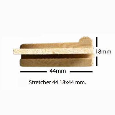 Linlerret - fin struktur