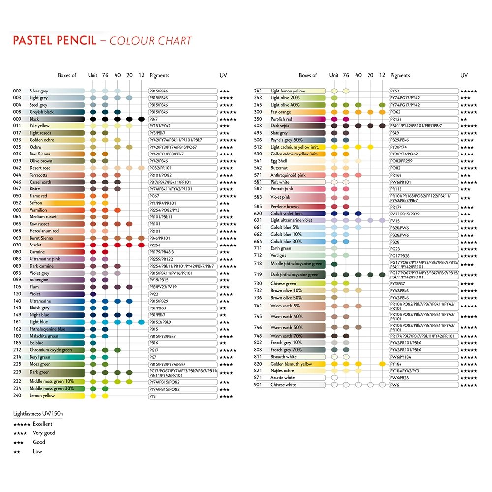 Caran d'Ache Pastellsett - 12stk
