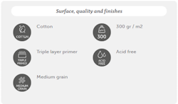 Cotton canvas panel 3mm 30x40