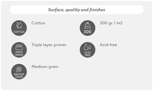 Cotton canvas panel 3mm 40x40