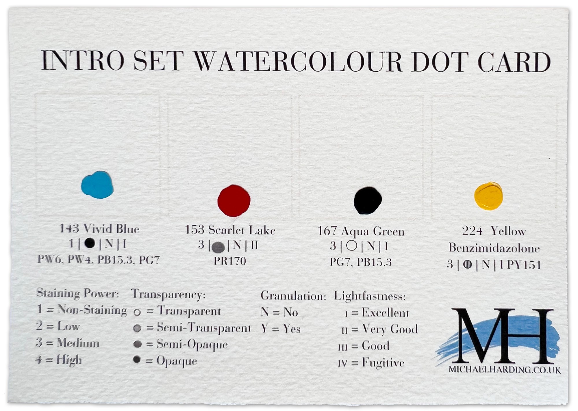 Akvarellmaling - MH Intro Dot Card