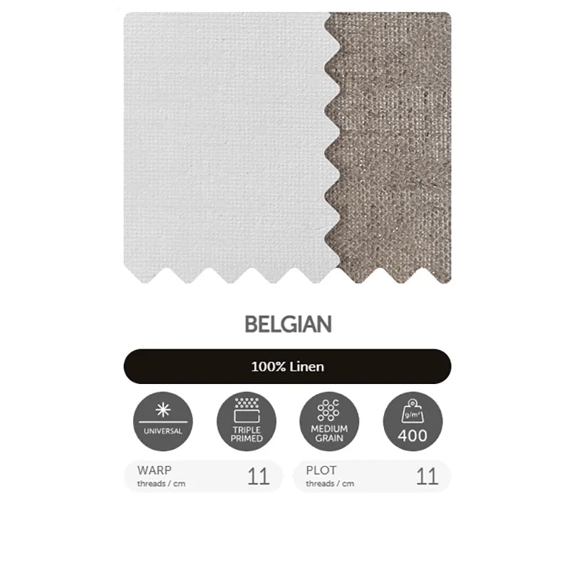 Linlerret deep edge - medium struktur
