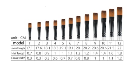 Stort penselset, penslar av nylon, raka, (12st)