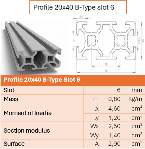 Aluminiumprofil 20x40 mm B-Type slot 6