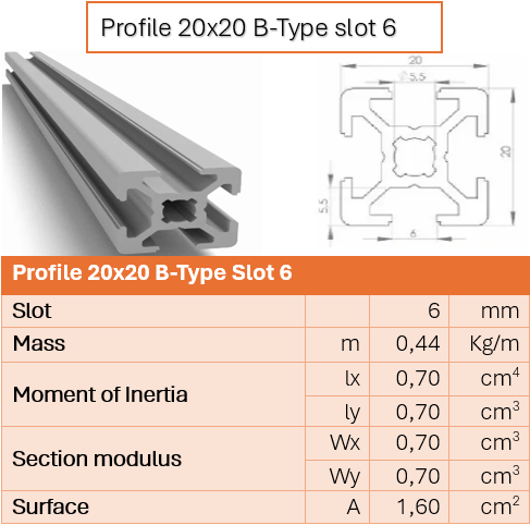 Aluminiumprofil 20x20 mm B-Type slot 6