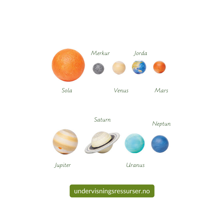 Planeter, solsystem miniatyrfigurer
