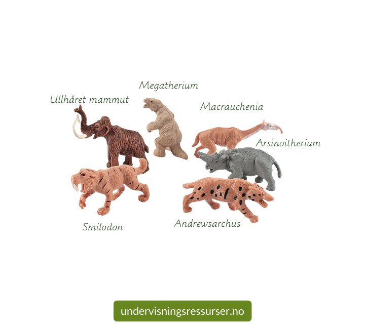 Prehistoriske dyr, forhistoriske dyr, utdødde dyr, 6 stk miniatyrfigurer