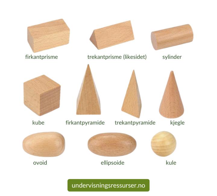 Geometriske former i tre, tredimensjonale figurer: sett 10 stk