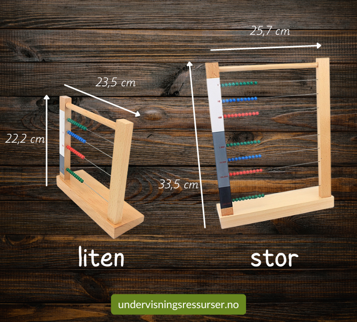 Kuleramme, Perleramme, Montessori abakus (bead frame)