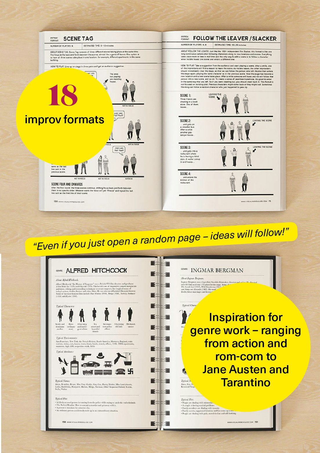 The Visual Guide to Improv