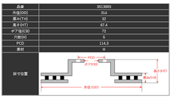 Dixcel PD, RX7 FD3S 17" fram