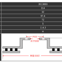 Dixcel PD, RX7 FD3S 17" fram