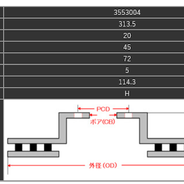 Dixcel PD, RX7 FD3S 17" bak