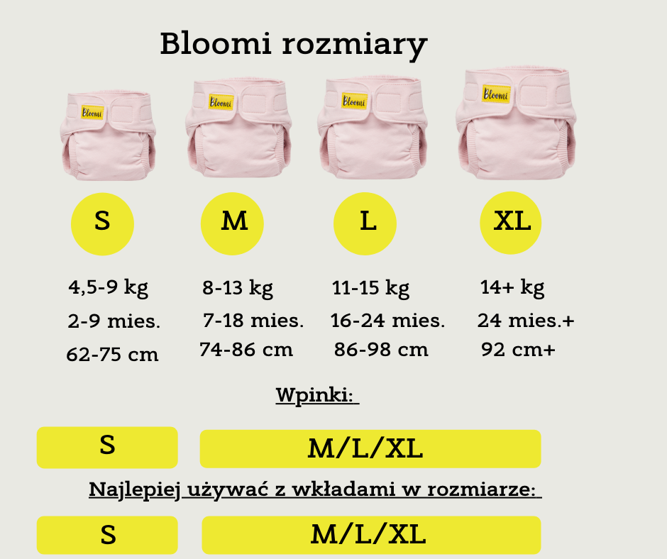 Bloomi - Inre blöja