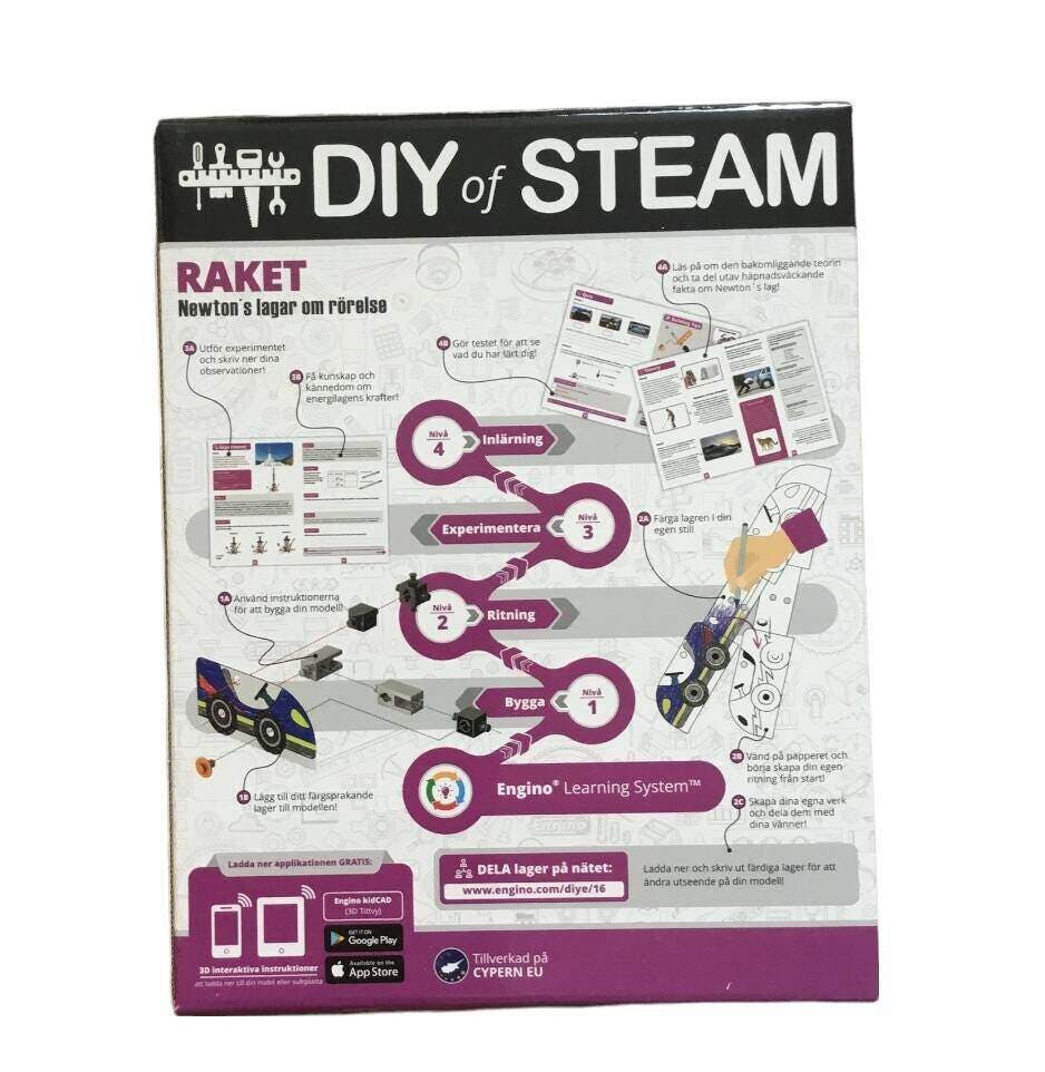 DIY of steam, Raket på svenska med 3d interaktiva instruktioner