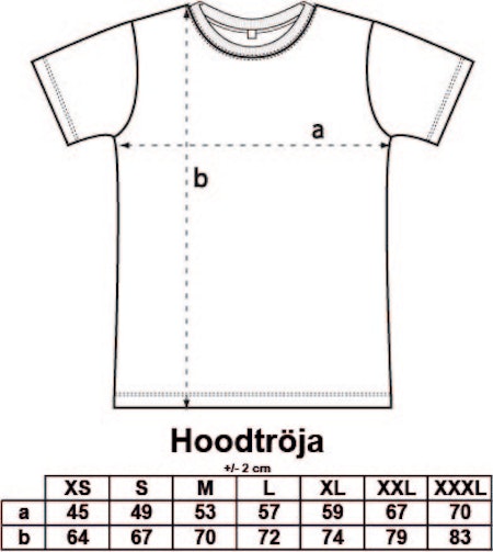 Hoodtröja Basic "Läppar"