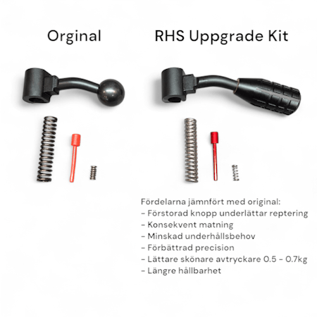 CZ 457 RHS Uppgraderings kit