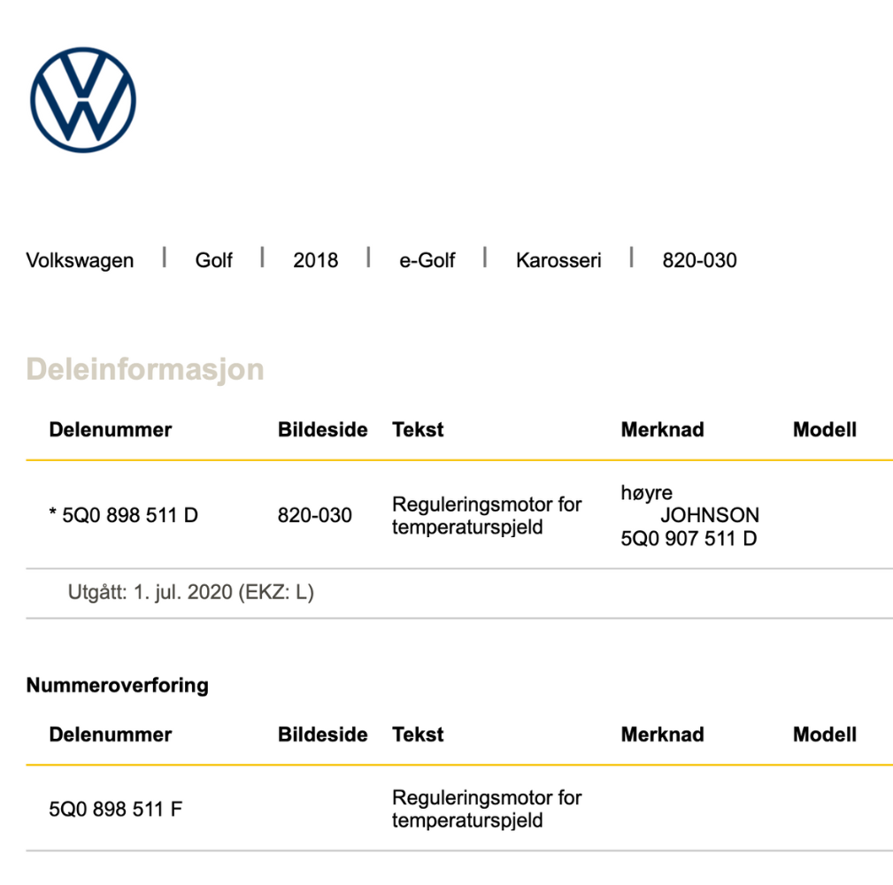 Reguleringsmotor for temperaturspjeld VW OE  5Q0 898 511 F