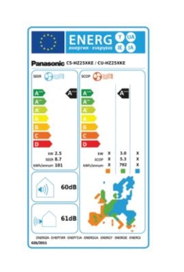 Panasonic HZ35ZKE 7.9kW "Flagship"
