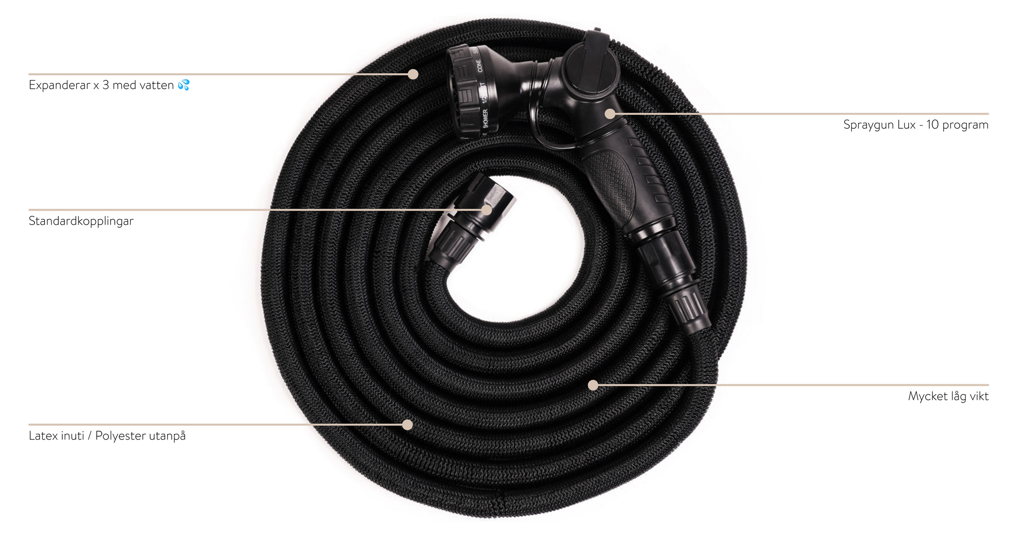 Vattenslang Deluxe, By Benson 15m/25m/50m - Black
