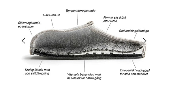 Ulle Original Tofflor, Light Grey Melange