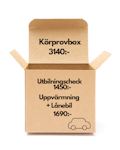 Körprovbox
