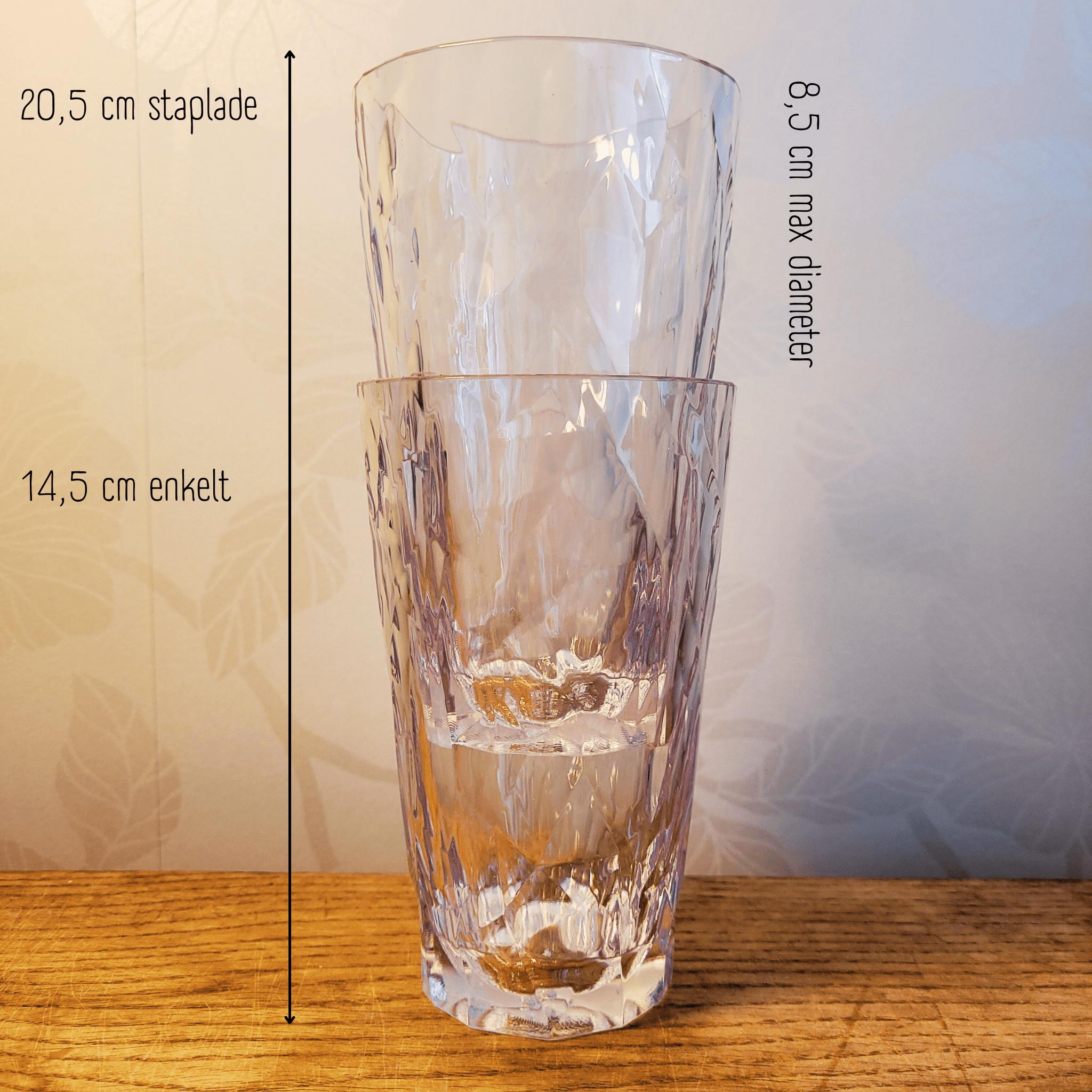 Dricksglas av okrossbar återvunnen termoplast