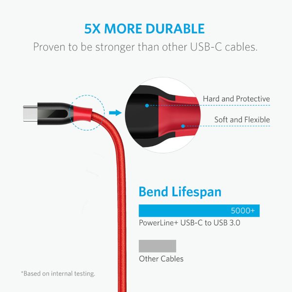 Anker PowerLine plus USB-C röd klarar att böjas