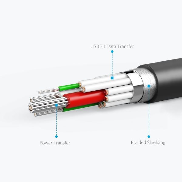 Anker PowerLine II USBC kabel 90cm stark konstruktion