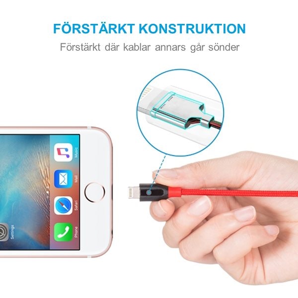 Anker PowerLine plus Lightning för Apple - stark