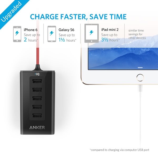 Anker PowerDrive 5 mobilladdare för bilen snabb laddning