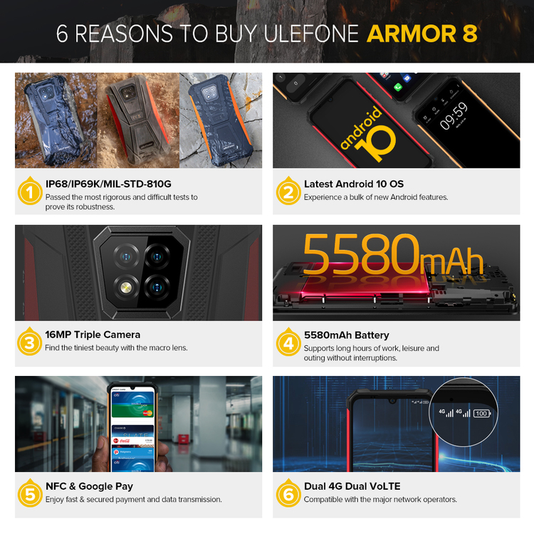 ULEFONE ARMOR 8 Svart - Stöttålig Smartphone
