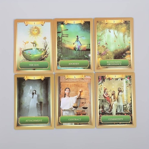 Energy oracwl