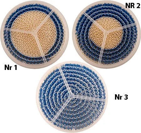 Airtrim Racingfilter 1+2+3
