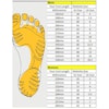 Vibram FiveFingers M KSO EVO Black