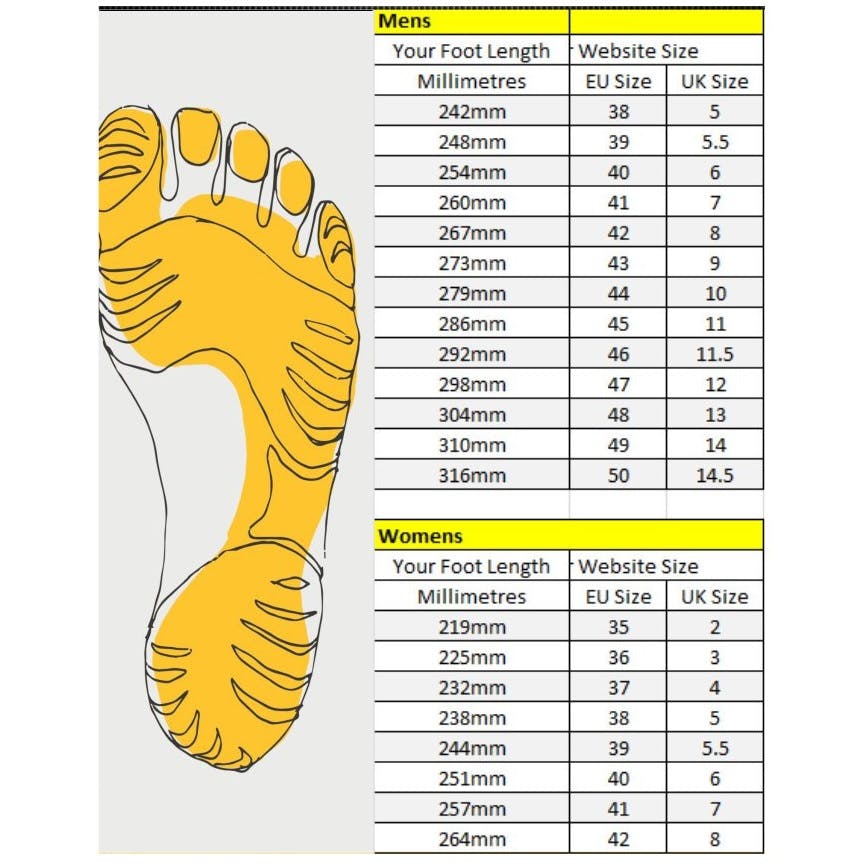 Vibram FiveFingers M Classic