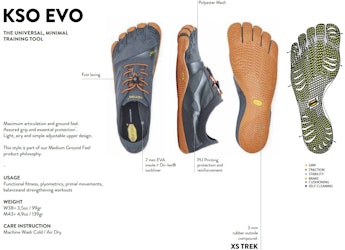 Vibram W FiveFingers KSO EVO Black