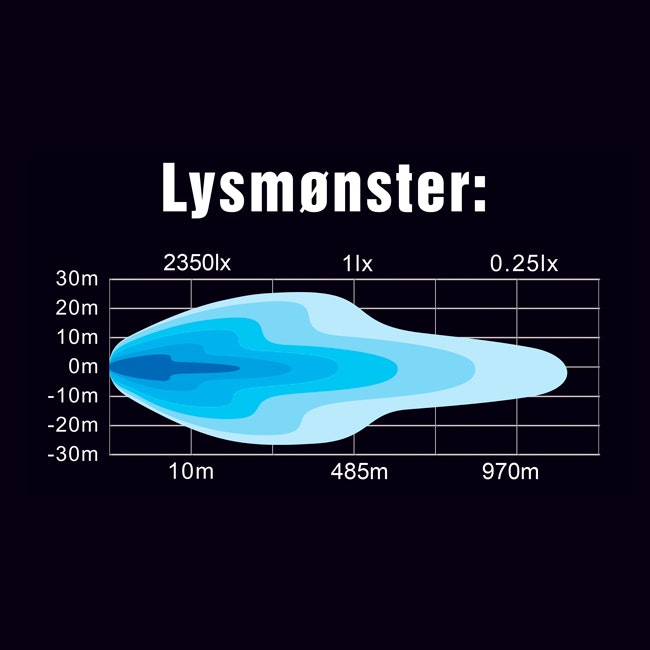 30" XL LED-bar fra Lightstorm. 300 watt