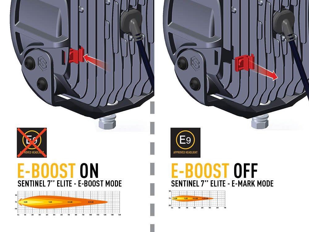 LAZER Sentinel Elite Black 7" ekstralys, 10.248 lumen med Boost