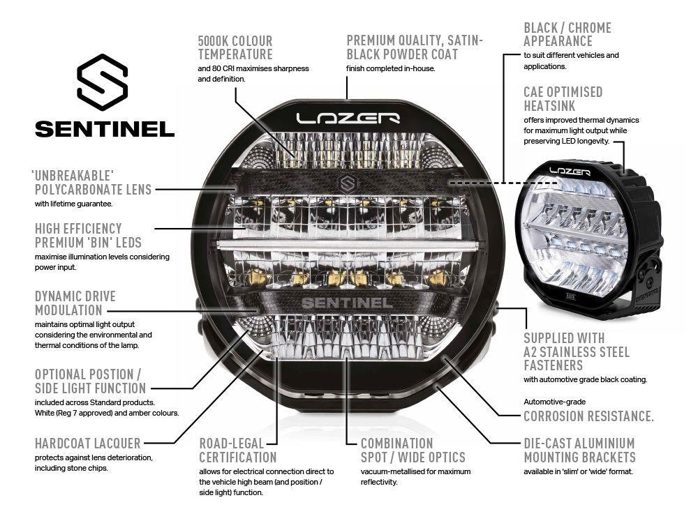 LAZER Sentinel Elite Black 9" ekstralys, 15.232 lumen med Boost