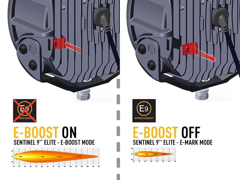 LAZER Sentinel Elite Black 9" ekstralys, 15.232 lumen med Boost
