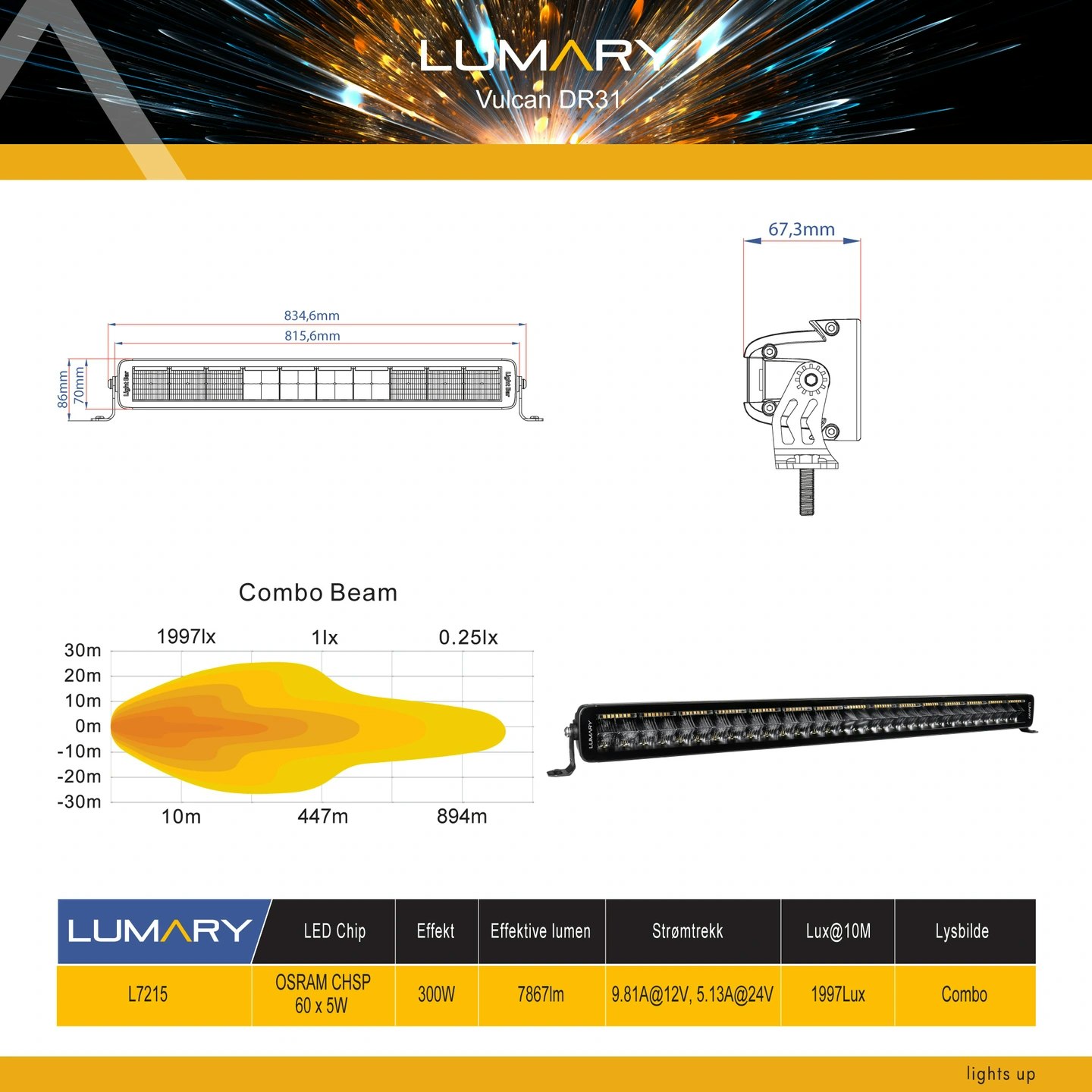 Lumary Vulcan DR31 Dobbeltrad LEDbar med park og varsellys