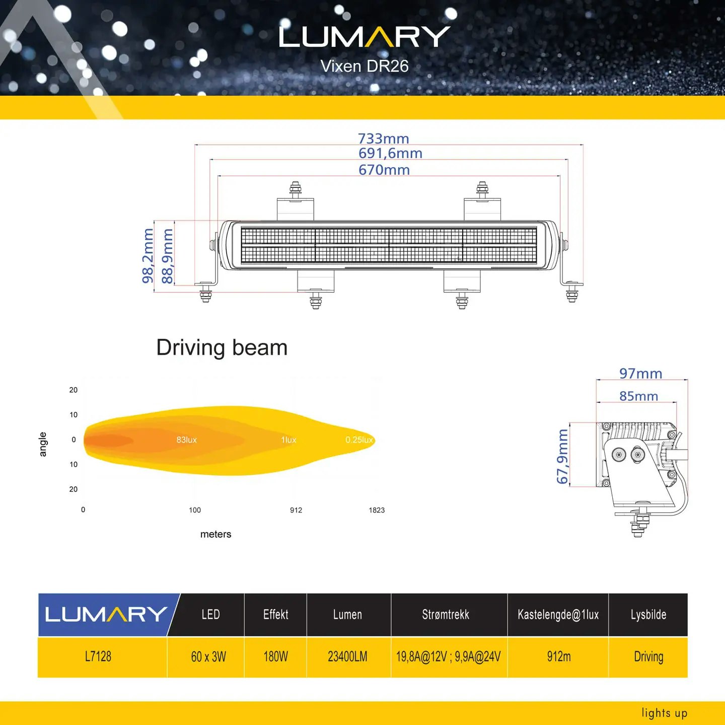 Lumary Vixen DR26 dobbeltrader rett LED-bar UTGÅTT