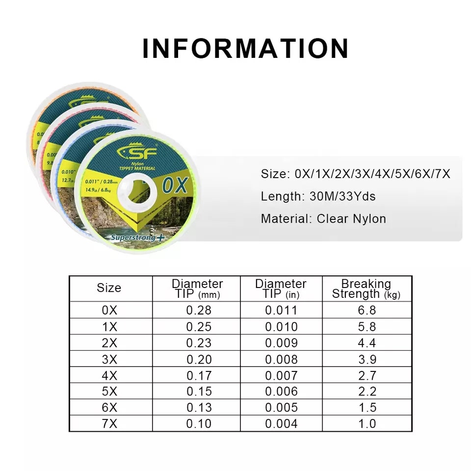 SF Superstrong Tafsmaterial 30m