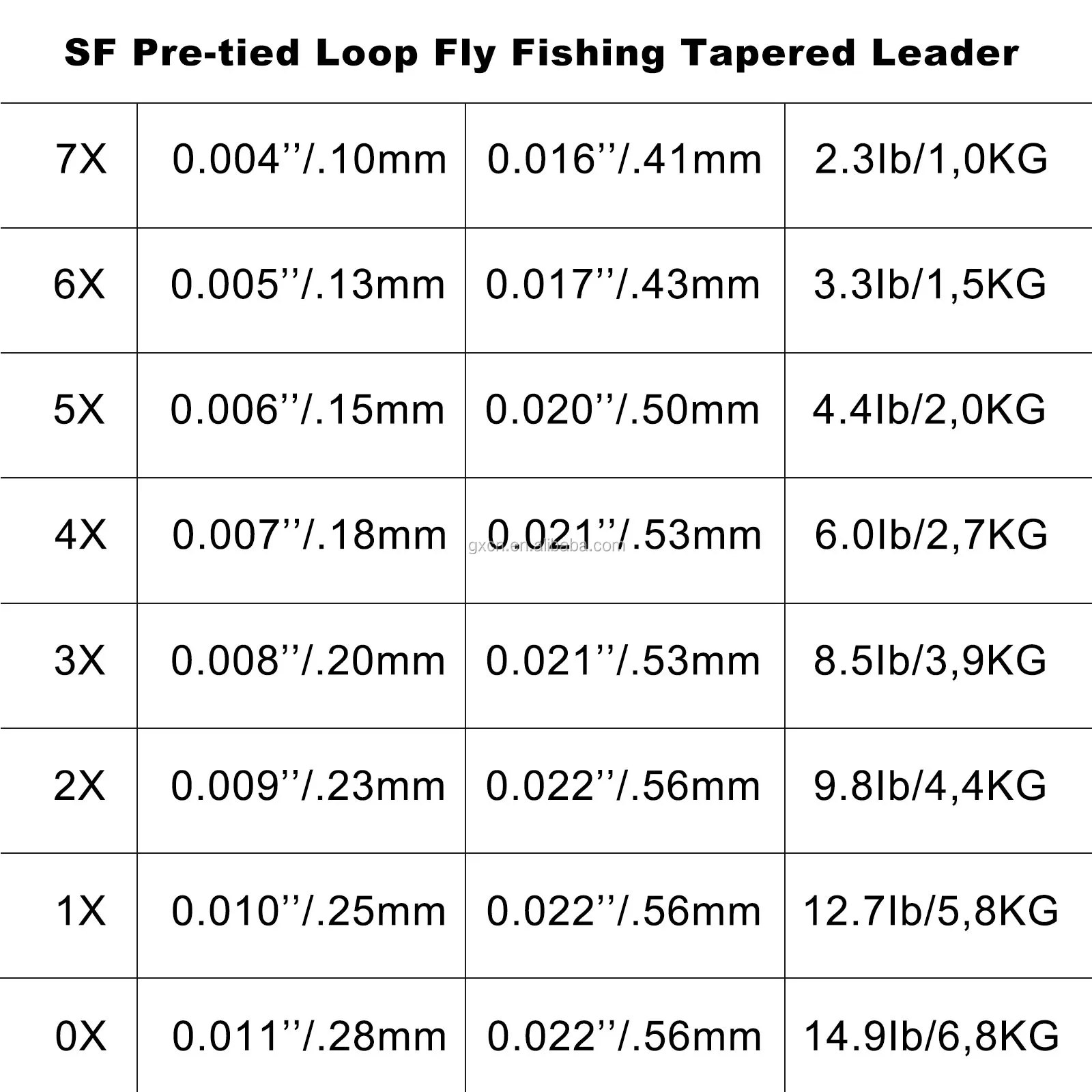 Taperad Tafs 9ft SF Superstrong+