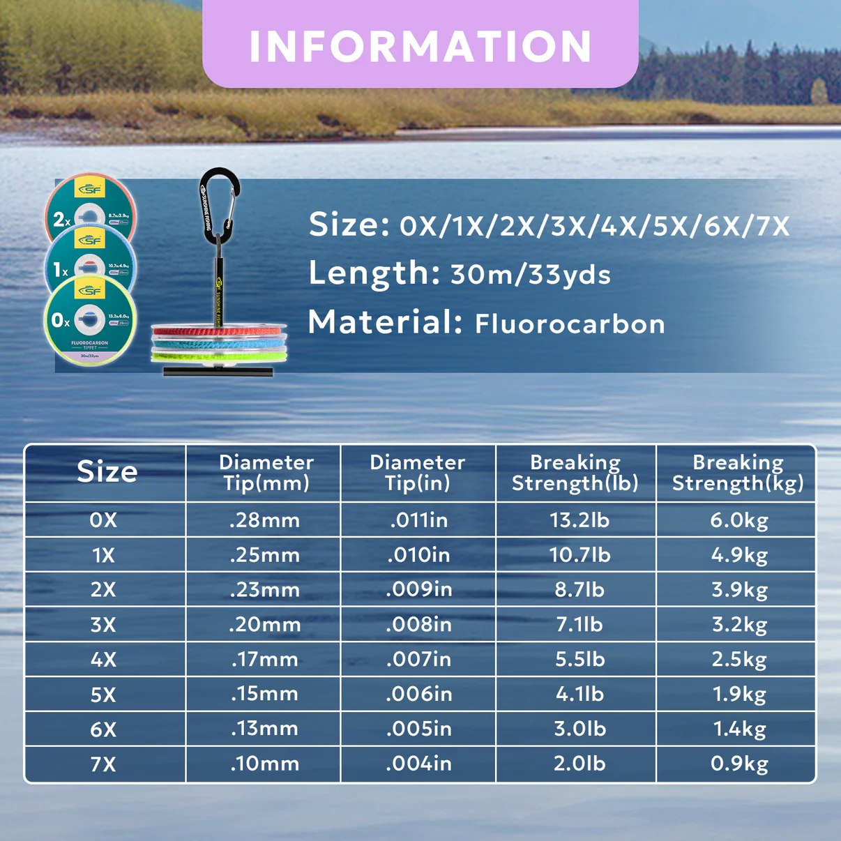 SF Superstrong + Fluorocarbon Tafsmaterial 30m