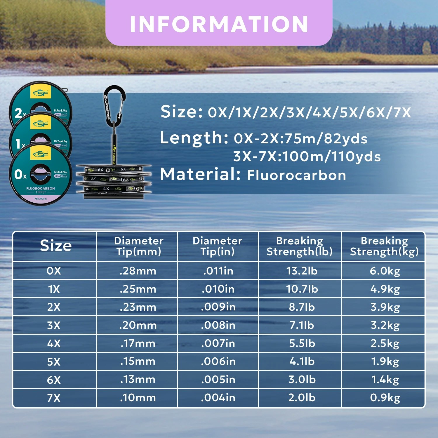 SF Superstrong + Fluorocarbon Tafsmaterial 100m 3X