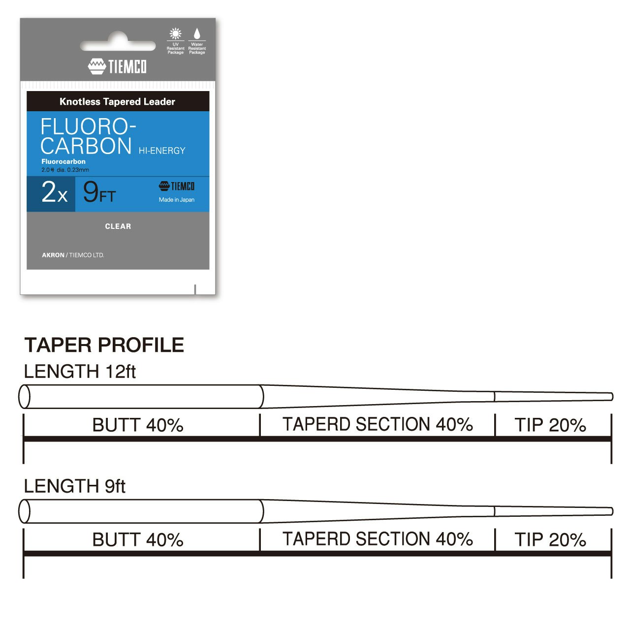 Tiemco Fluorocarbon Leader Hi-Energy 9 ft